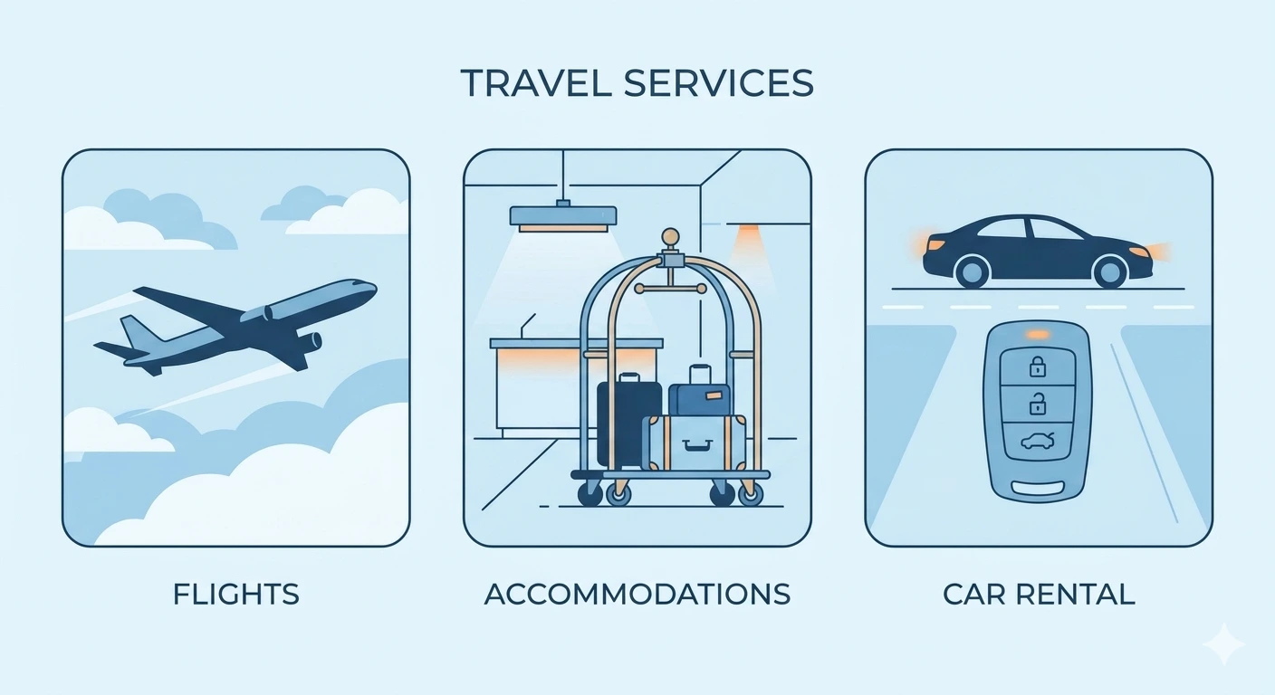 #1 best travel booking websites - Flight, Hotel, Car Rental Booking, Changes, and Cancellations via us - Low Cost Budget Airlines - LCBA