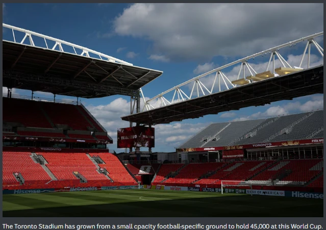 FIFA World Cup Host Cities: The Ultimate 2026 North American Travel & Flight Guide 4 - 2026 World Cup stadiums 19 1 - Low Cost Budget Airlines 2026 World Cup stadiums 19 1 - FIFA World Cup Host Cities: The Ultimate 2026 North American Travel & Flight Guide - Low Cost Budget Airlines - Where Every Flight is a Fair Fare - June 17, 2026